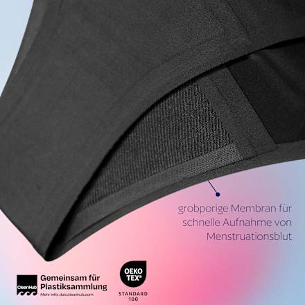 Periodenunterwäsche Slip Night schwarz, Gr. M dais