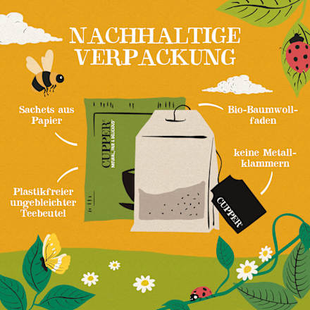 Gewürztee "Be Happy" mit Zitrone, Zimt, Ingwer, schwarzer Pfeffer (20 Beutel) Cupper