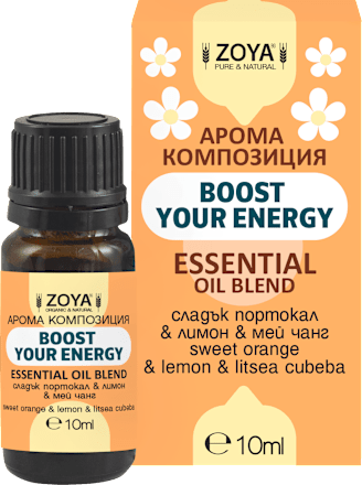 Арома композиция Boost Your Energy ZOYA