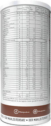 Diät Shake, Slim Shake Schoko & Nuss Layenberger Fit+Feelgood