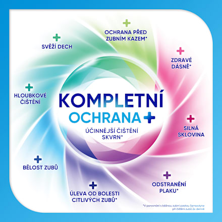 zubní pasta Kompletní ochrana+ Whitening 2x75ml SENSODYNE