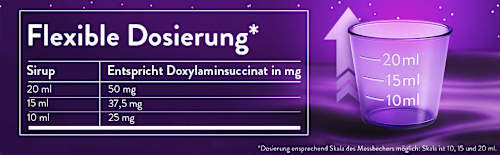 WICK MediQuil Schlafsaft 2,5 mg/ml Doxylaminsuccinat Lösung zum Einnehmen  WICK MediQuil