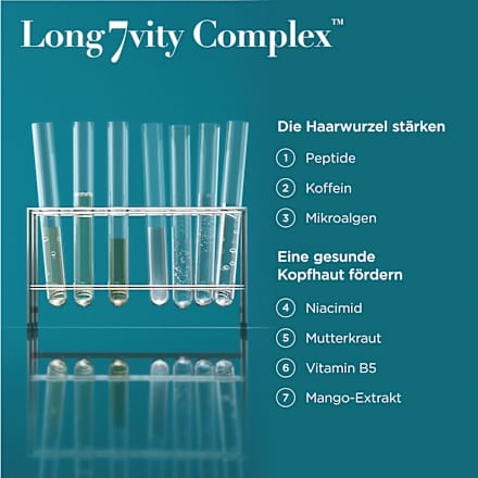 Scalp Serum ProGrowth + Peptide OGX