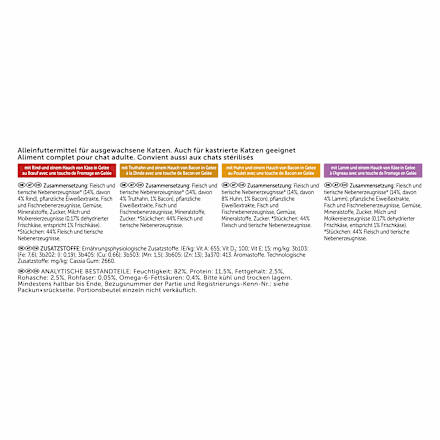 Nassfutter Katze Geschmacksvielfalt vom Land, Sensations Extras Multipack (24x85 g) Felix