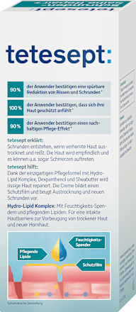 Fußcreme, Schrundensalbe Repair+ tetesept