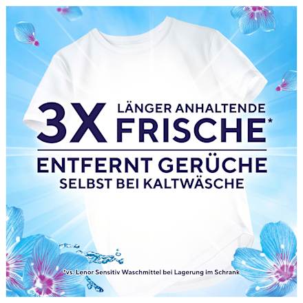 Vollwaschmittel Pods Aprilfrisch Lenor