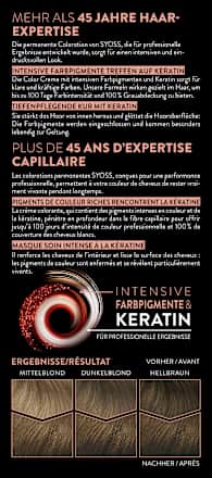 Haarfarbe 6_1 Natürliches Dunkelblond Syoss