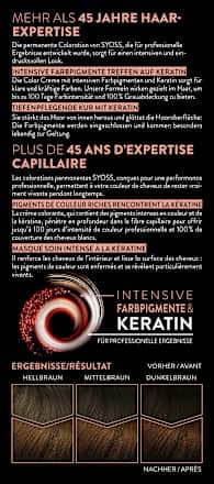 Haarfarbe 4_8 Schokobraun Syoss