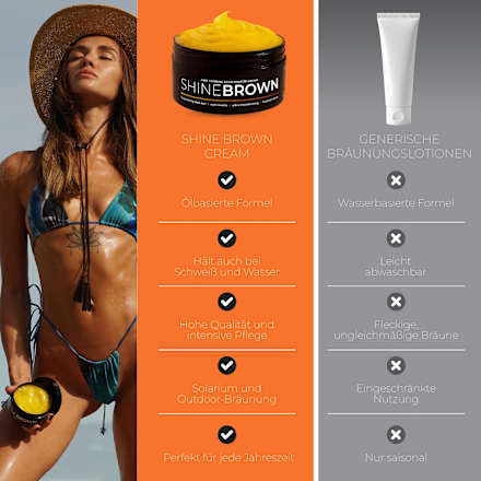 Bräunungsbeschleuniger Creme shine brown, Original Byrokko