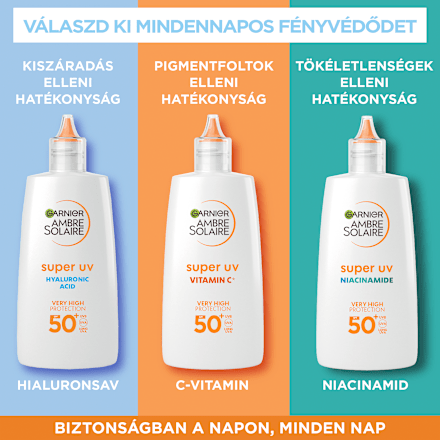 Arcfluid niaciamiddal FF50+ Garnier Ambre Solaire