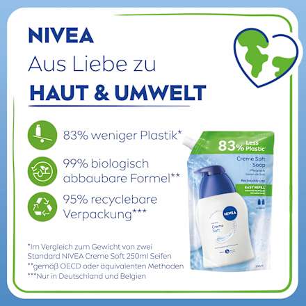Flüssigseife Creme soft Nachfüllpack NIVEA