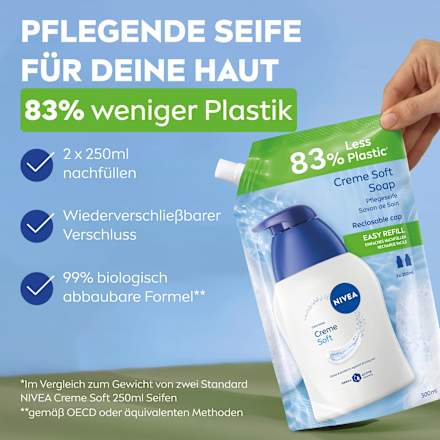 Flüssigseife Creme soft Nachfüllpack NIVEA