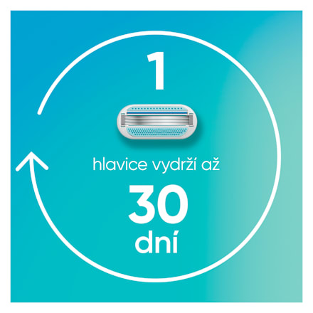 náhradní holicí hlavice Smooth Gillette Venus