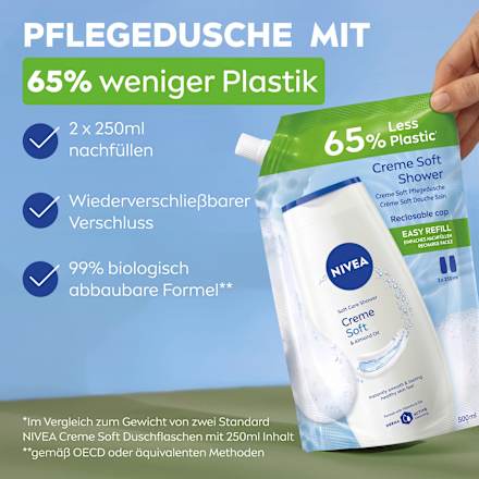 Pflegedusche Creme Soft & Almond Oil Nachfüllpack NIVEA
