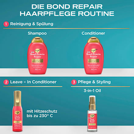 Shampoo Bond Protein Repair OGX