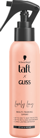 Спрей за топлинна защита Lovly Long Schwarzkopf taft