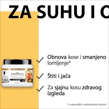 Regeneration maska za kosu 4-in-1 Schwarzkopf GLISS