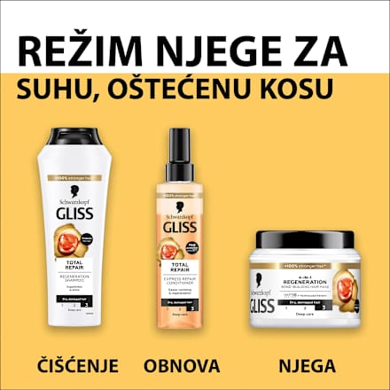 Regeneration maska za kosu 4-in-1 Schwarzkopf GLISS