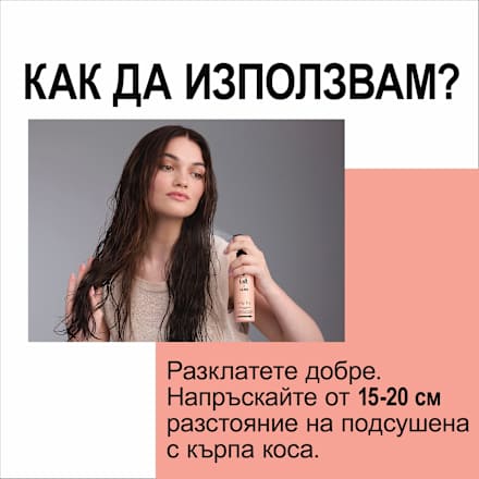 Спрей за топлинна защита Lovly Long Schwarzkopf taft