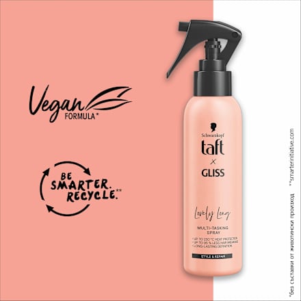 Спрей за топлинна защита Lovly Long Schwarzkopf taft