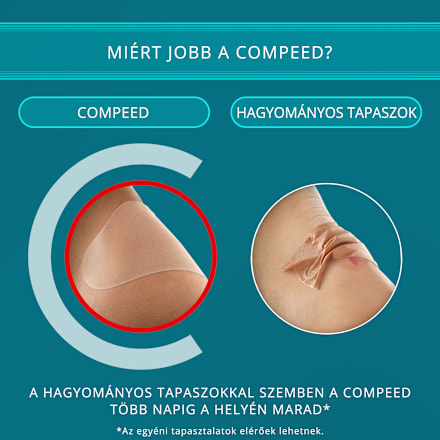 Vízhólyagtapasz, vegyes méretben Compeed