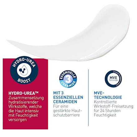 CeraVe Intensive Feuchtigkeitslotion CeraVe