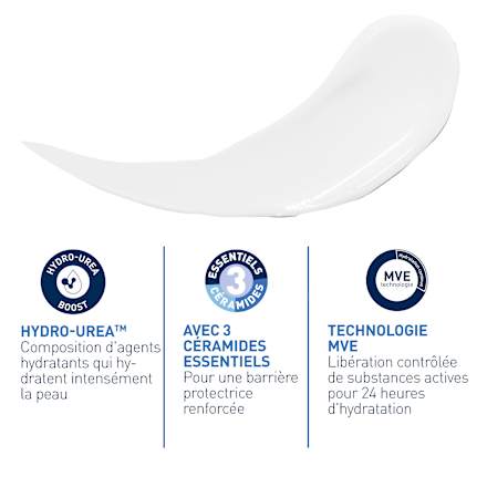 CeraVe Intensive Feuchtigkeitslotion CeraVe