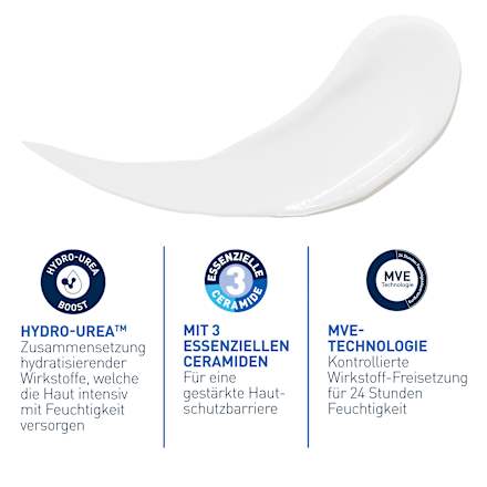 CeraVe Intensive Feuchtigkeitslotion CeraVe