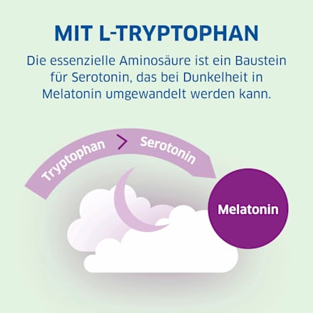 Magnesium-Diasporal Pro DEPOT Schneller Einschlafen 2-Phasen-Tabletten, 30 Stück Diasporal