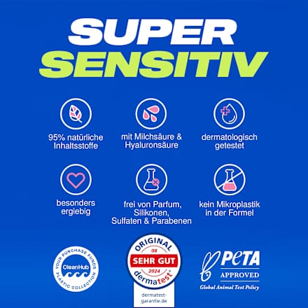 Intimpflege Waschgel Vajelly Sensitiv nevernot