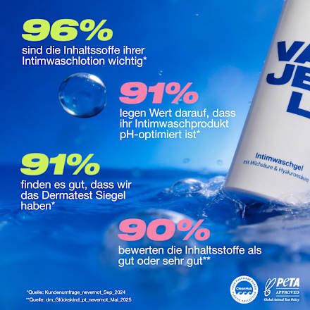 Intimpflege Waschgel Vajelly Sensitiv nevernot