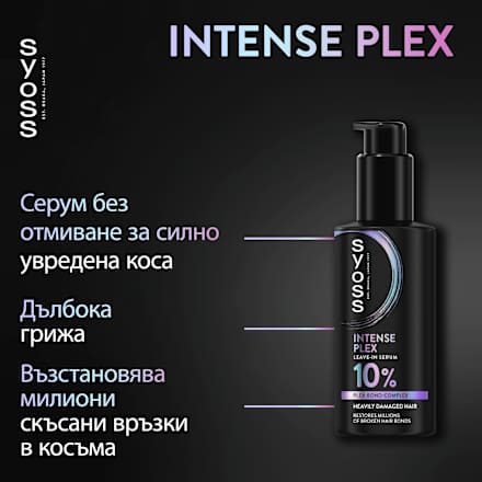 Серум за коса Intense Plex  syoss