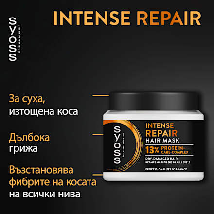 Възстановяваща маска за коса Intense Repair syoss