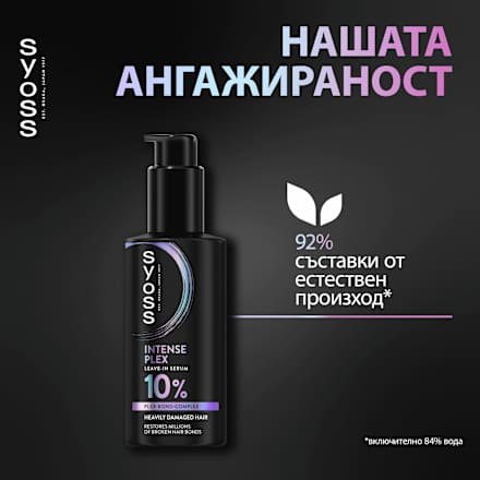 Серум за коса Intense Plex  syoss