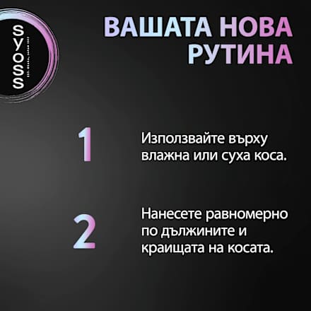 Серум за коса Intense Plex  syoss