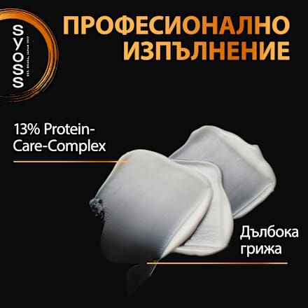 Възстановяваща маска за коса Intense Repair syoss
