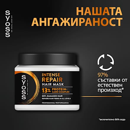 Възстановяваща маска за коса Intense Repair syoss