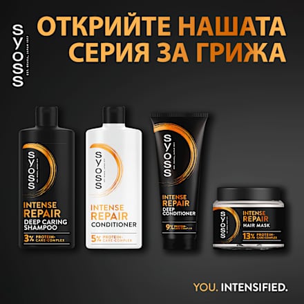 Възстановяваща маска за коса Intense Repair syoss