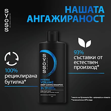 Шампоан за коса Volume syoss