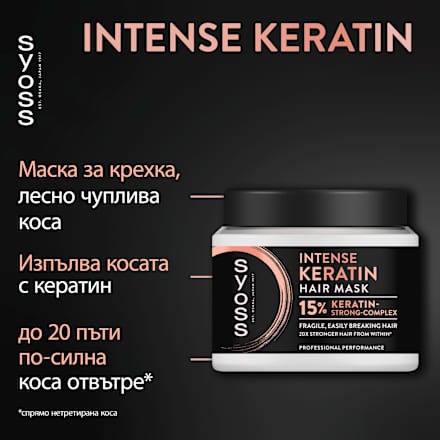 Маска за коса Keratin syoss