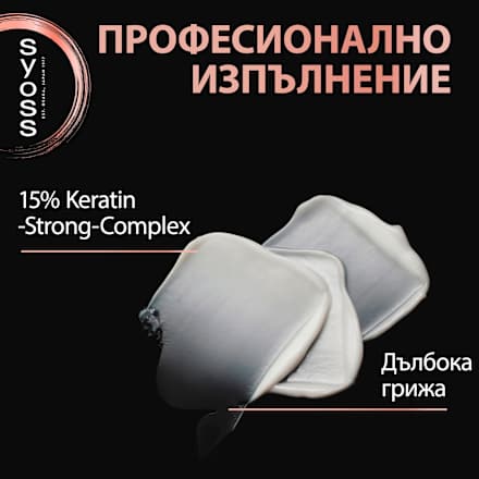 Маска за коса Keratin syoss