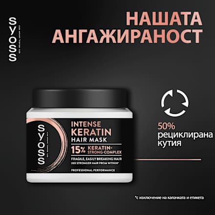 Маска за коса Keratin syoss
