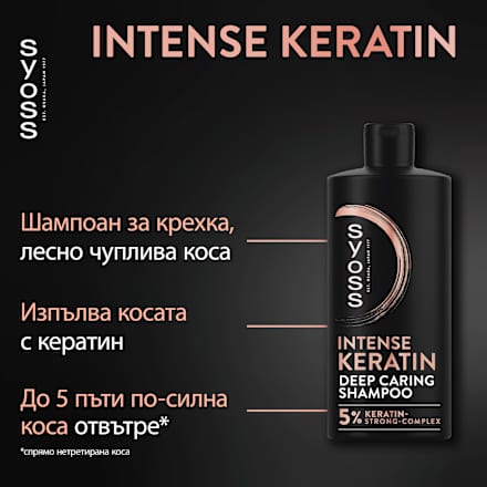 Шампоан с кератин syoss