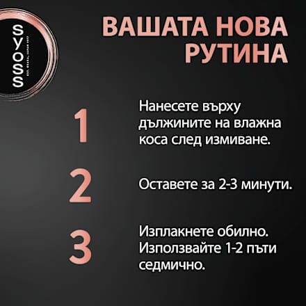 Маска за коса Keratin syoss