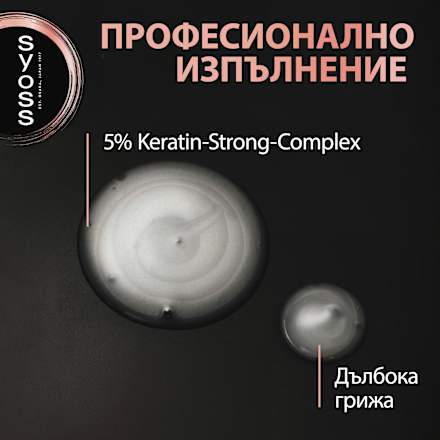 Шампоан с кератин syoss