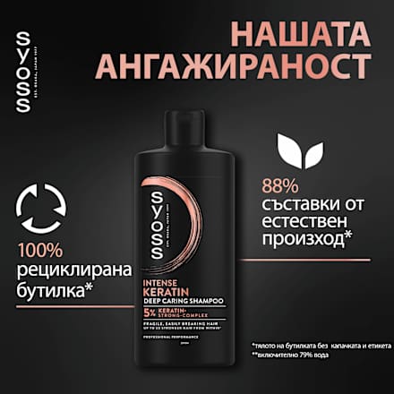 Шампоан с кератин syoss