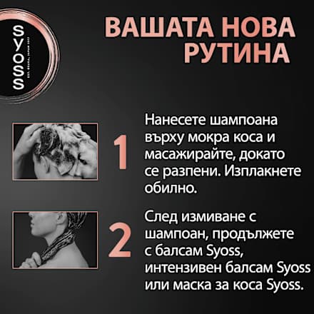 Шампоан с кератин syoss