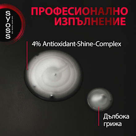 Шампоан за защита на цвета syoss