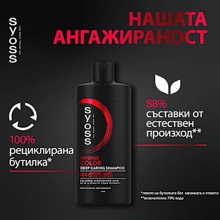 Шампоан за защита на цвета syoss