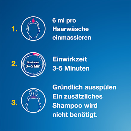 STADA Terzolin 2% Ketoconazol Lösung STADA